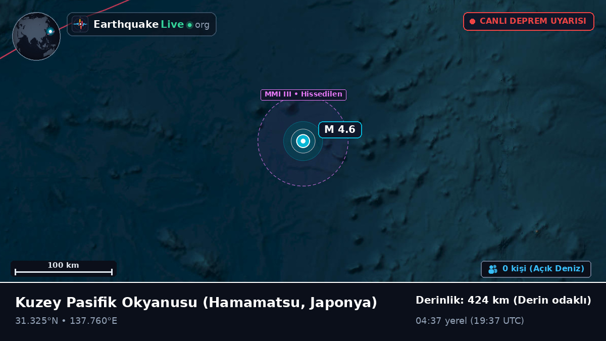 Kuzey Pasifik Okyanusu (Japonya)