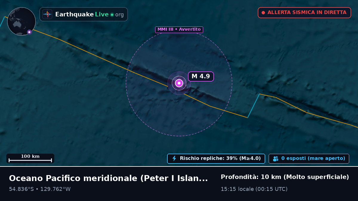 Oceano Pacifico meridionale (Antarctica)