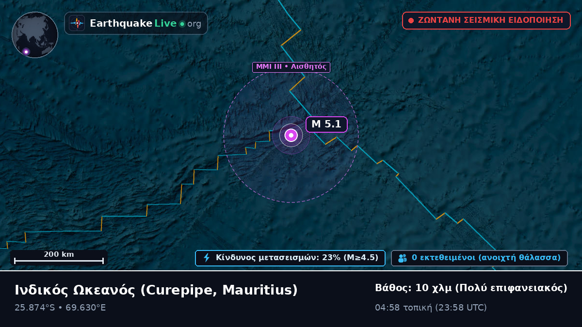 Ινδικός Ωκεανός (Mauritius)