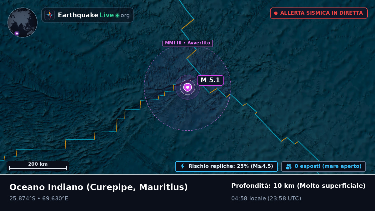 Oceano Indiano (Mauritius)
