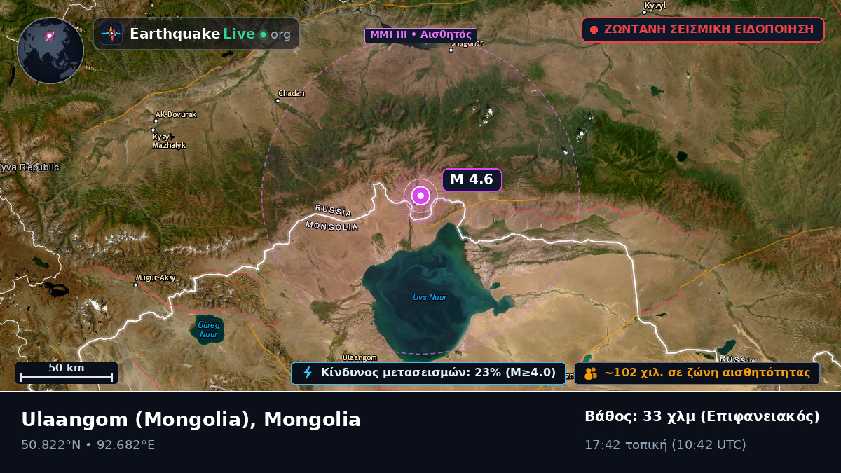 Uvs, Mongolia