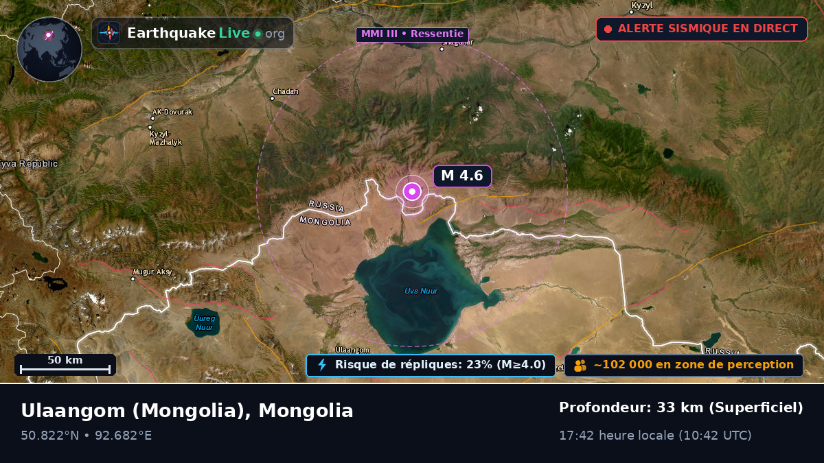 Uvs, Mongolia