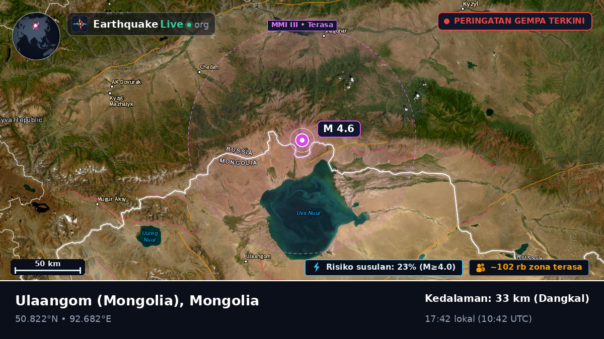 Uvs, Mongolia