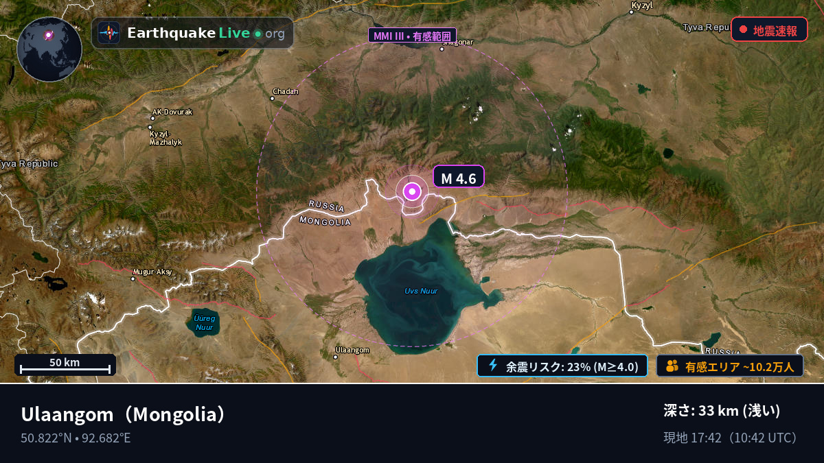 Uvs, Mongolia