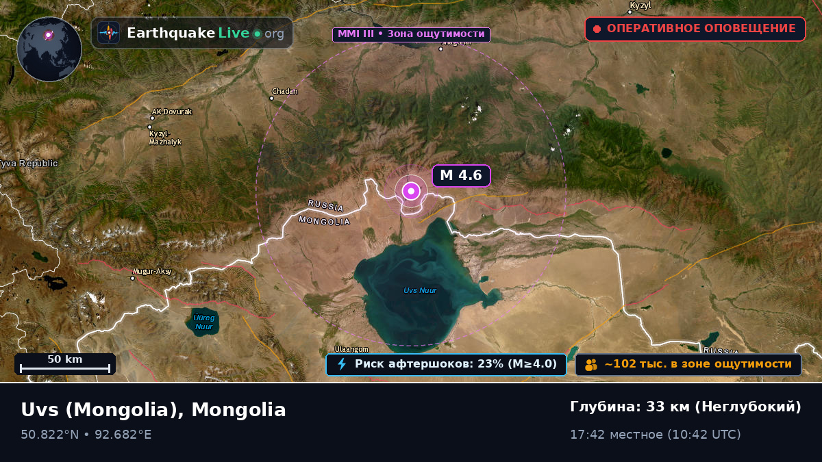 Uvs, Mongolia