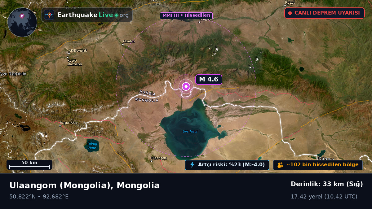 Uvs, Mongolia