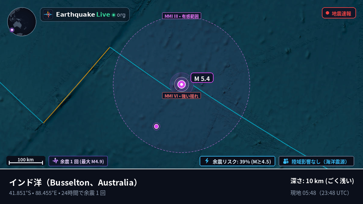インド洋 (Australia)