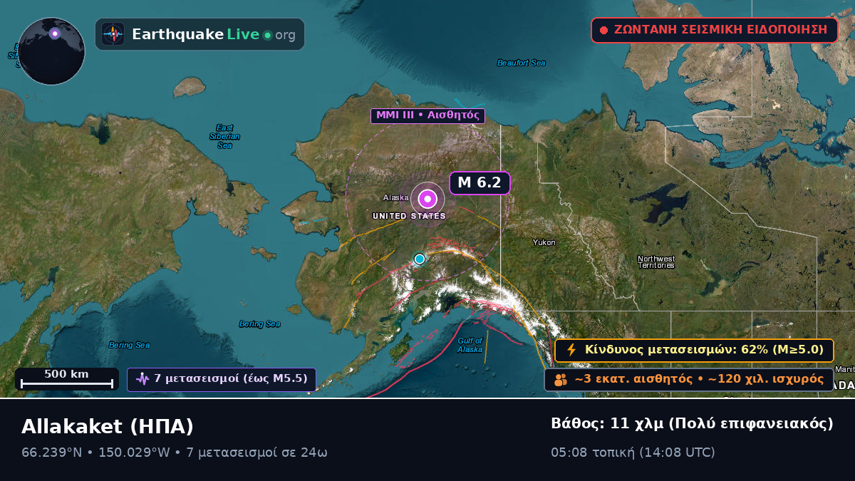 Alaska, ΗΠΑ