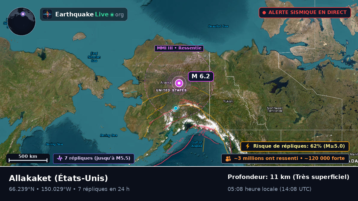 Alaska, États-Unis