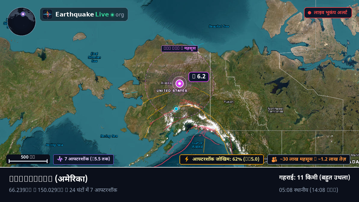 Alaska, अमेरिका