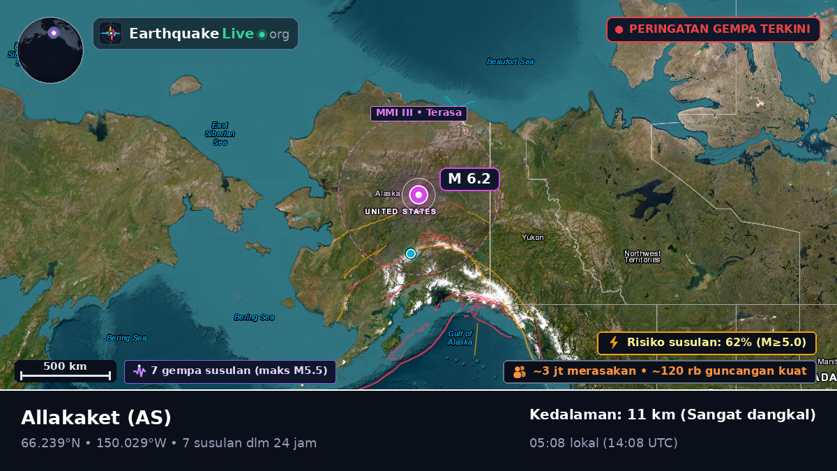 Alaska, AS