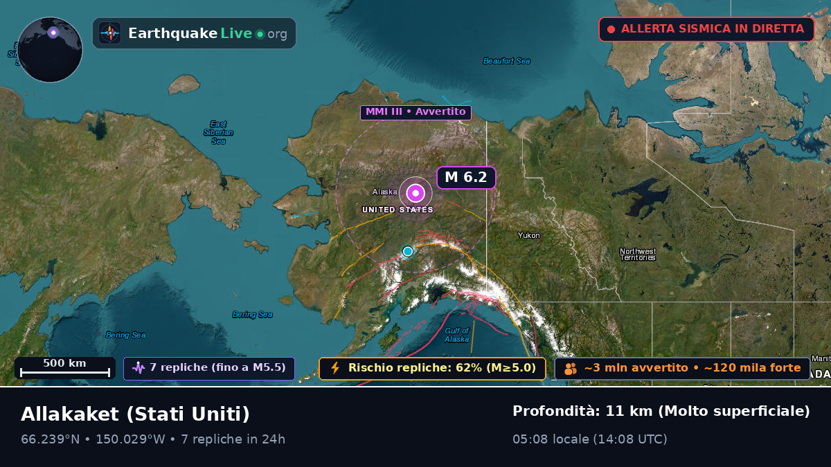 Alaska, Stati Uniti