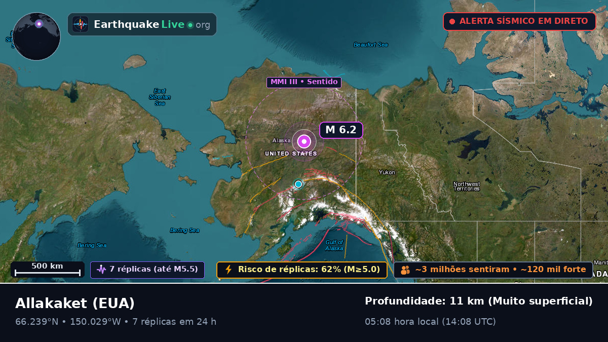 Alaska, EUA