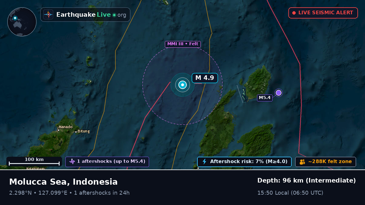 Molucca Sea (Indonesia)