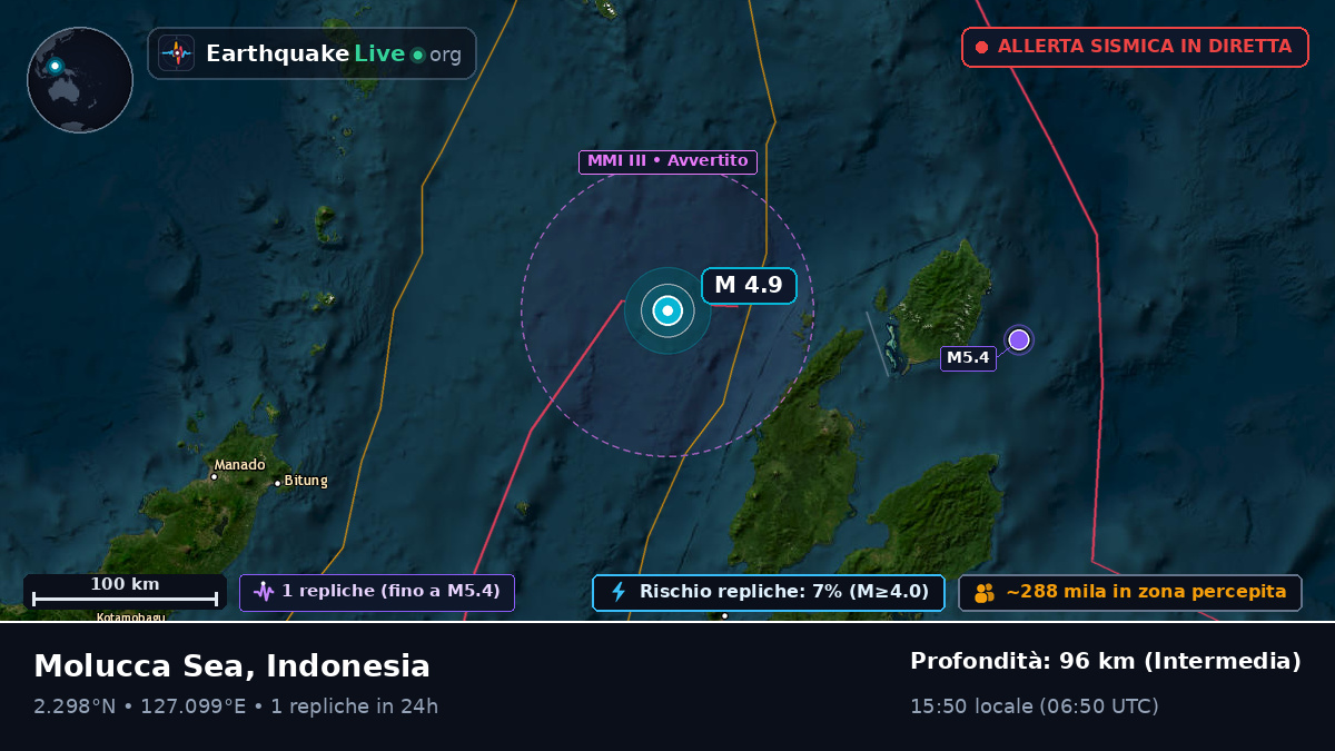 Mare delle Molucche (Indonesia)