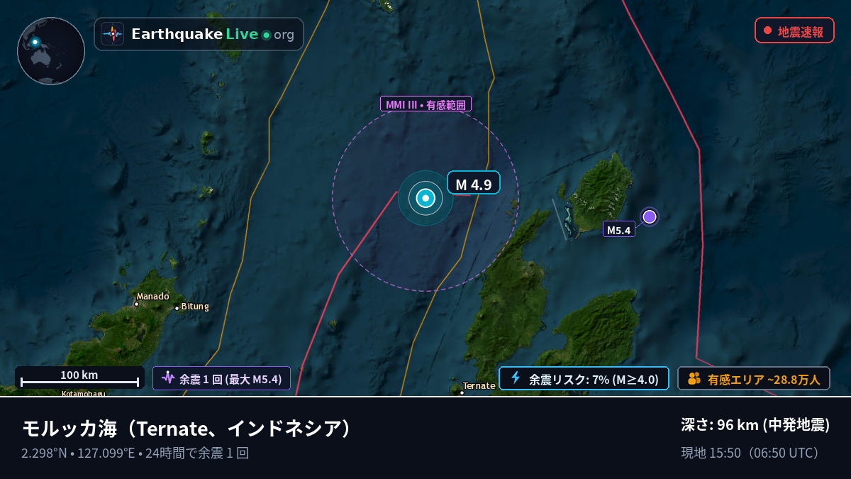 モルッカ海 (インドネシア)