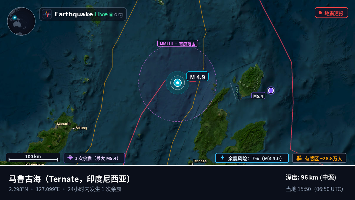 马鲁古海 (印度尼西亚)
