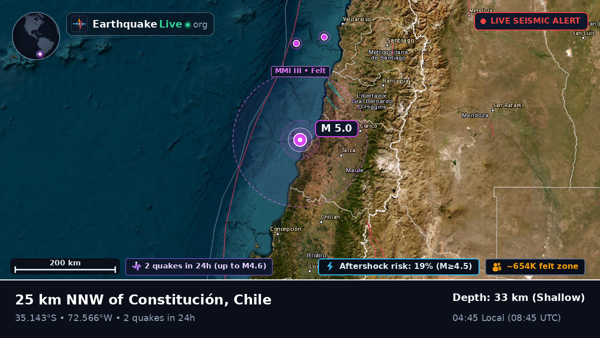 Maule, Chile