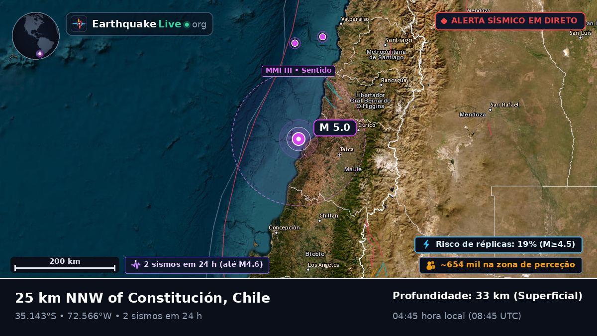 Maule, Chile