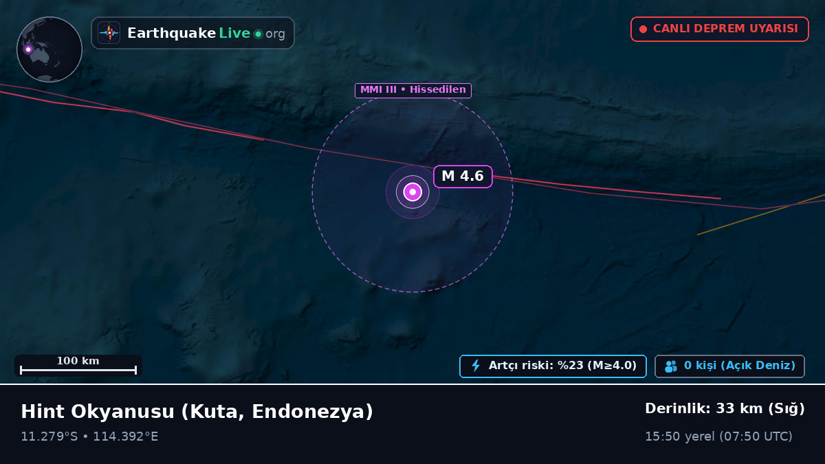 Hint Okyanusu (Endonezya)