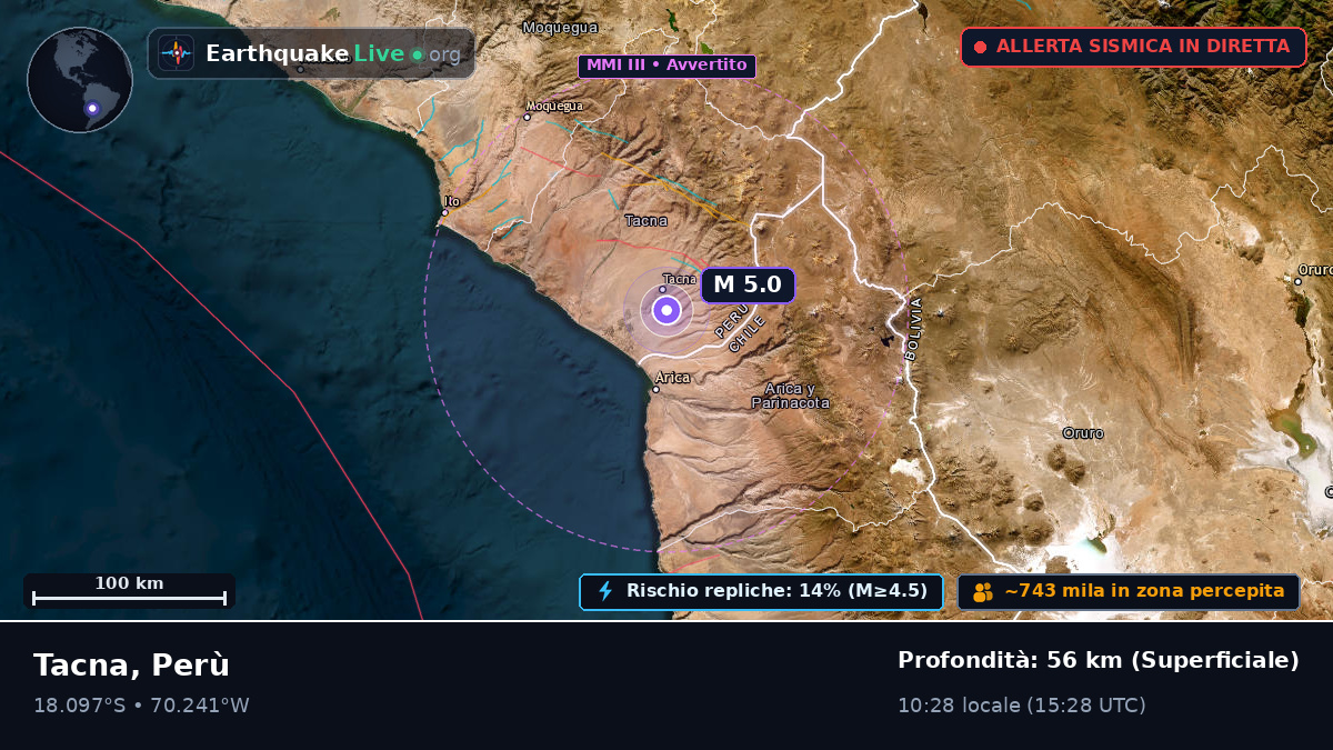 Tacna, Perù