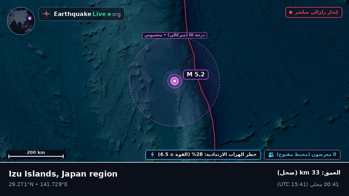 شمال المحيط الهادئ (اليابان)