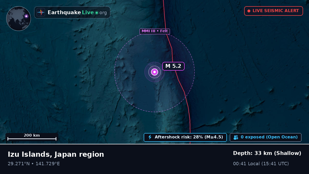 North Pacific Ocean (Japan)