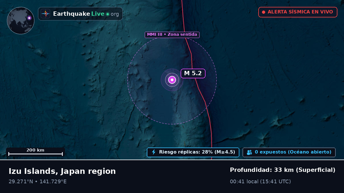Océano Pacífico Norte (Japón)