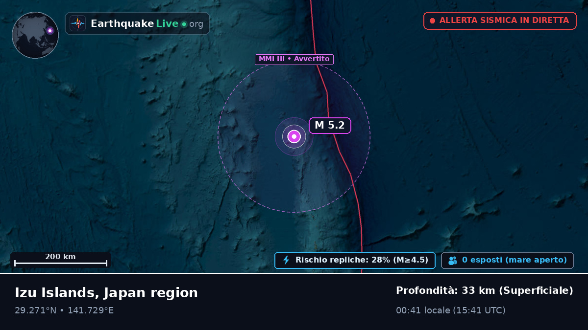 Oceano Pacifico settentrionale (Giappone)