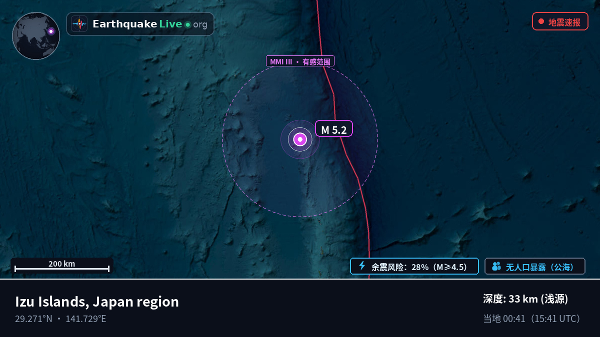 北太平洋 (日本)