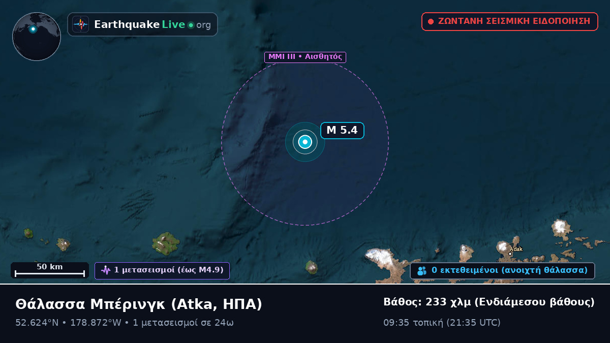 Θάλασσα Μπέρινγκ (ΗΠΑ)