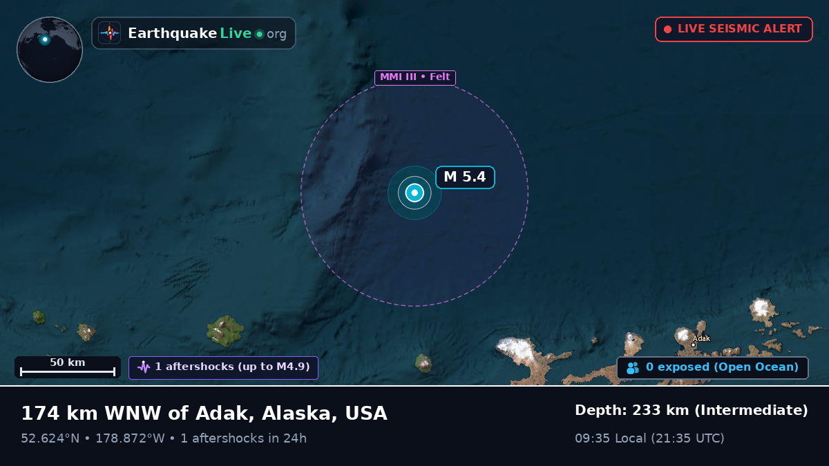 Bering Sea (USA)