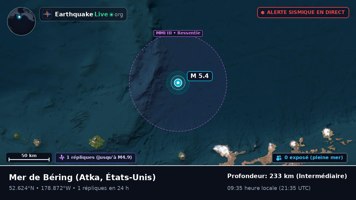 Mer de Béring (États-Unis)