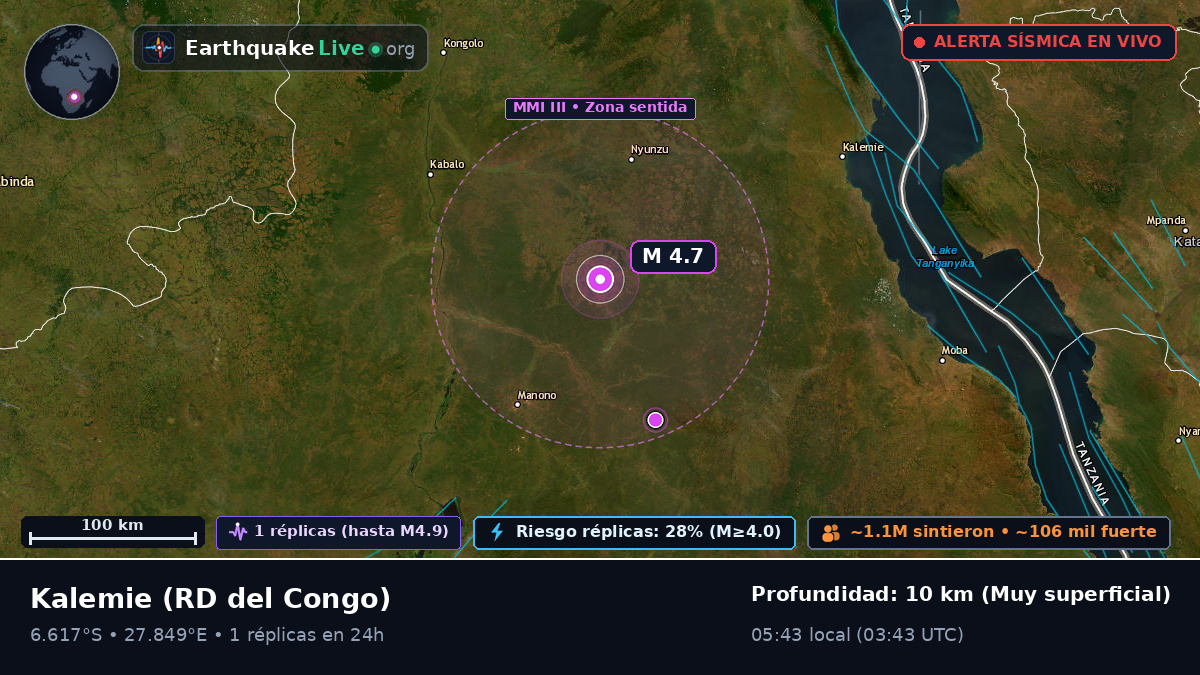 Katanga, RD del Congo
