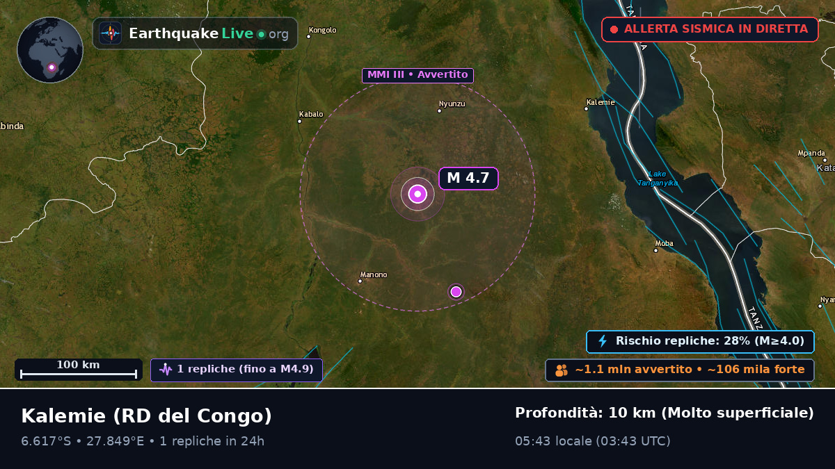 Katanga, RD del Congo