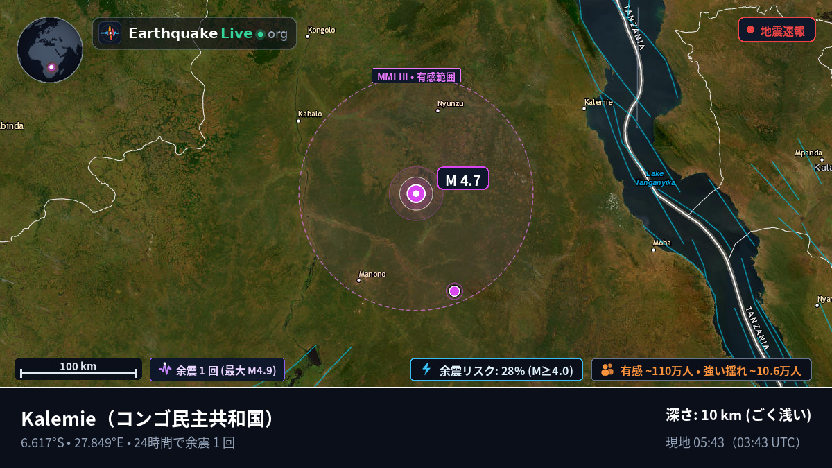 Katanga, コンゴ民主共和国