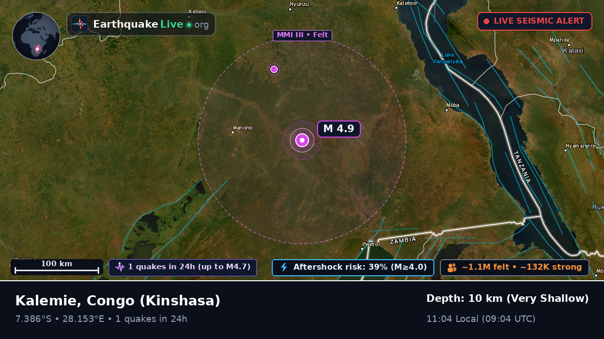 Katanga, Congo (Kinshasa)