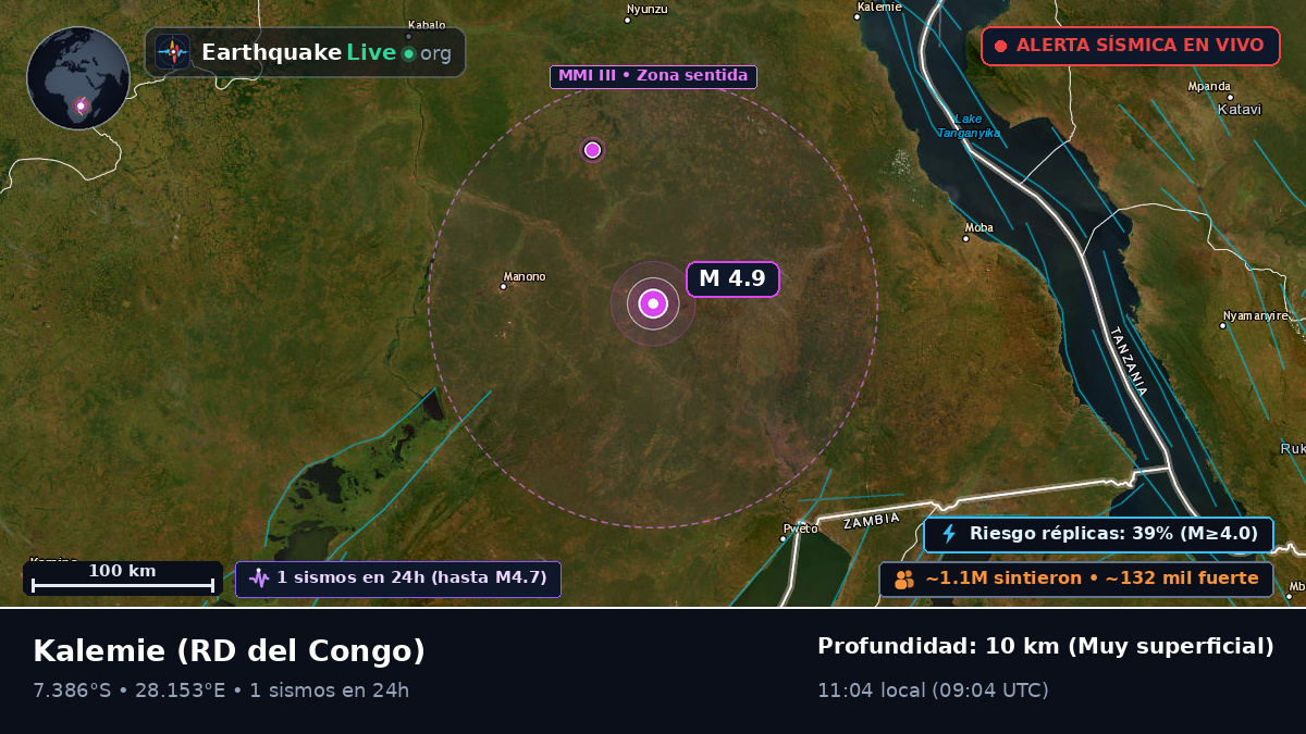 Katanga, RD del Congo