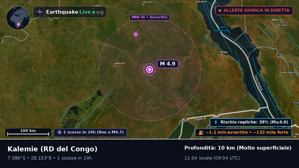 Katanga, RD del Congo