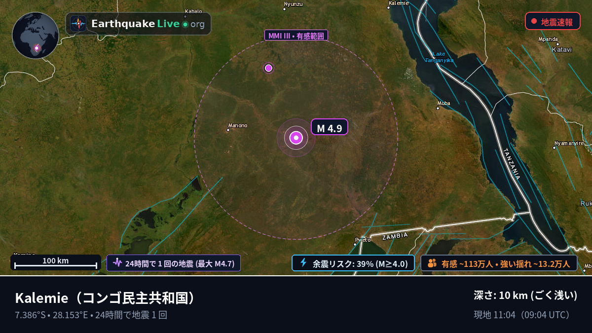 Katanga, コンゴ民主共和国