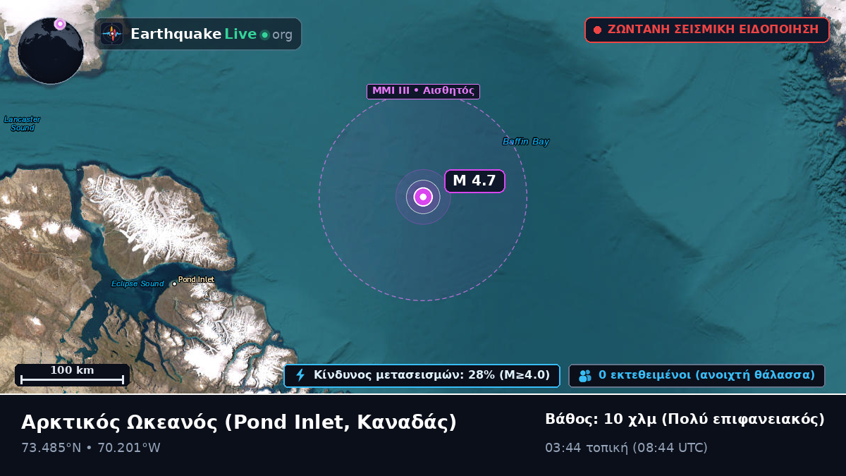 Αρκτικός Ωκεανός (Καναδάς)