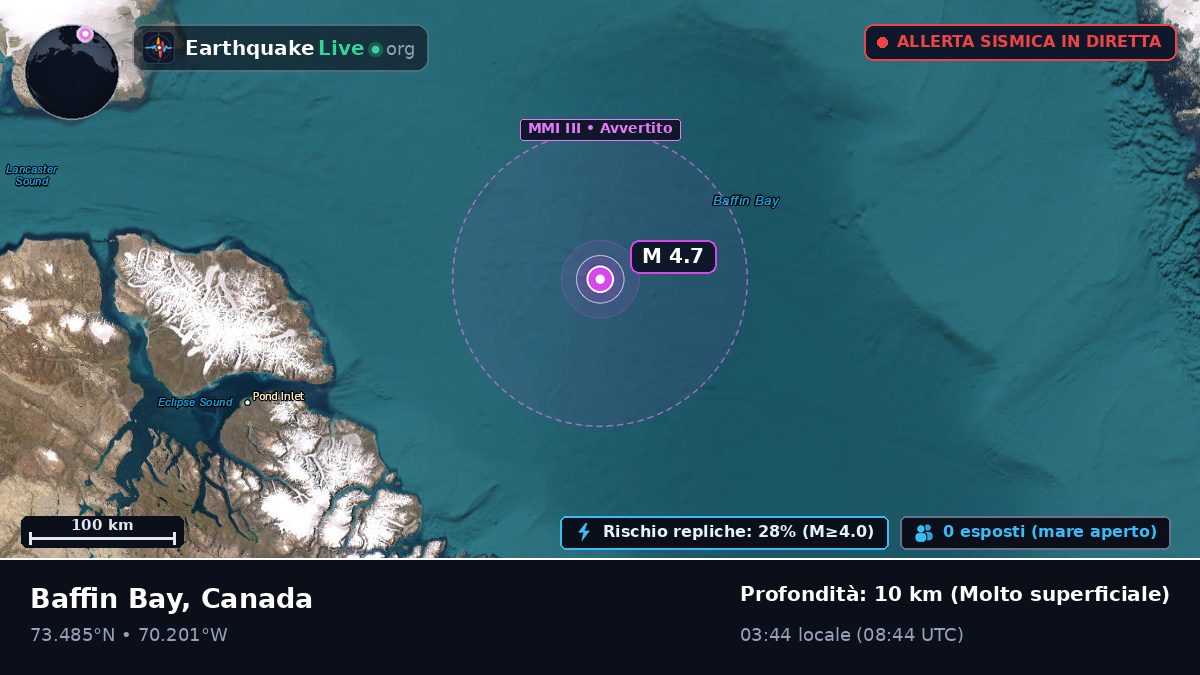 Oceano Artico (Canada)