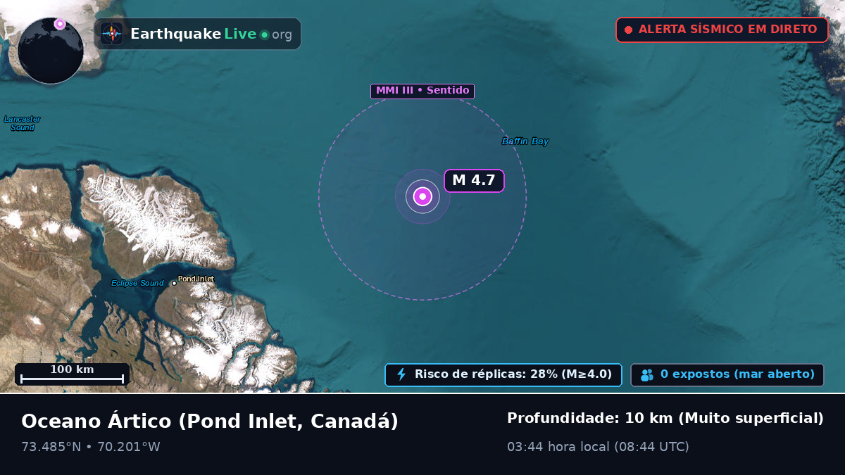 Oceano Ártico (Canadá)