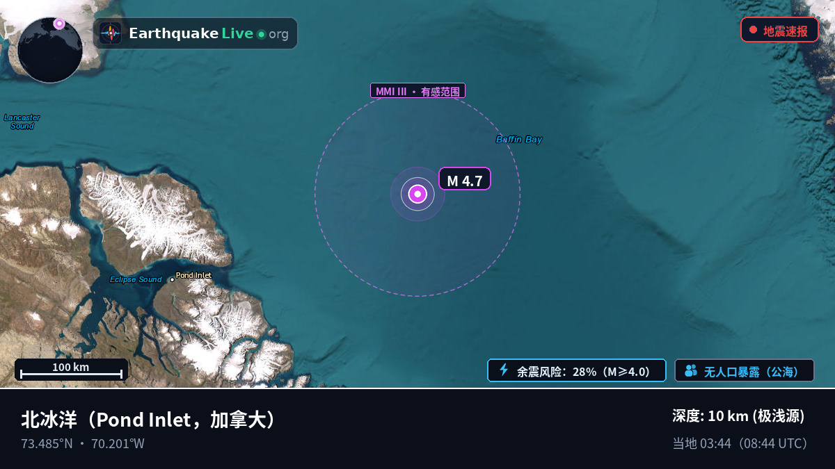 北冰洋 (加拿大)