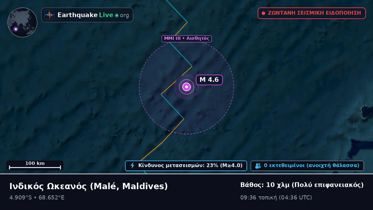 Ινδικός Ωκεανός (Maldives)
