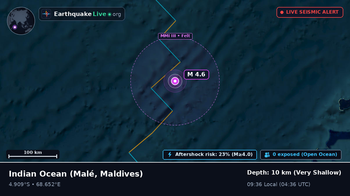 Indian Ocean (Maldives)
