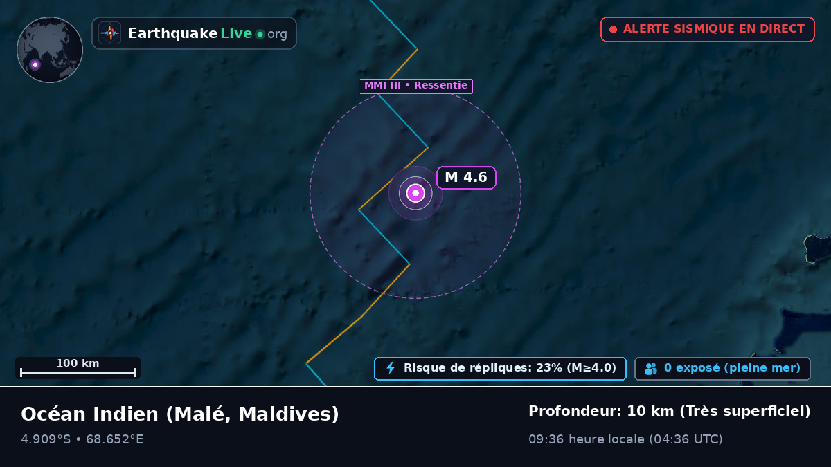 Océan Indien (Maldives)
