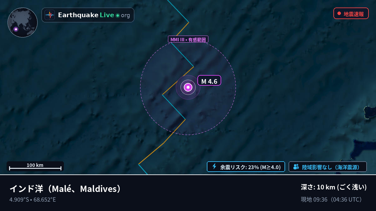 インド洋 (Maldives)