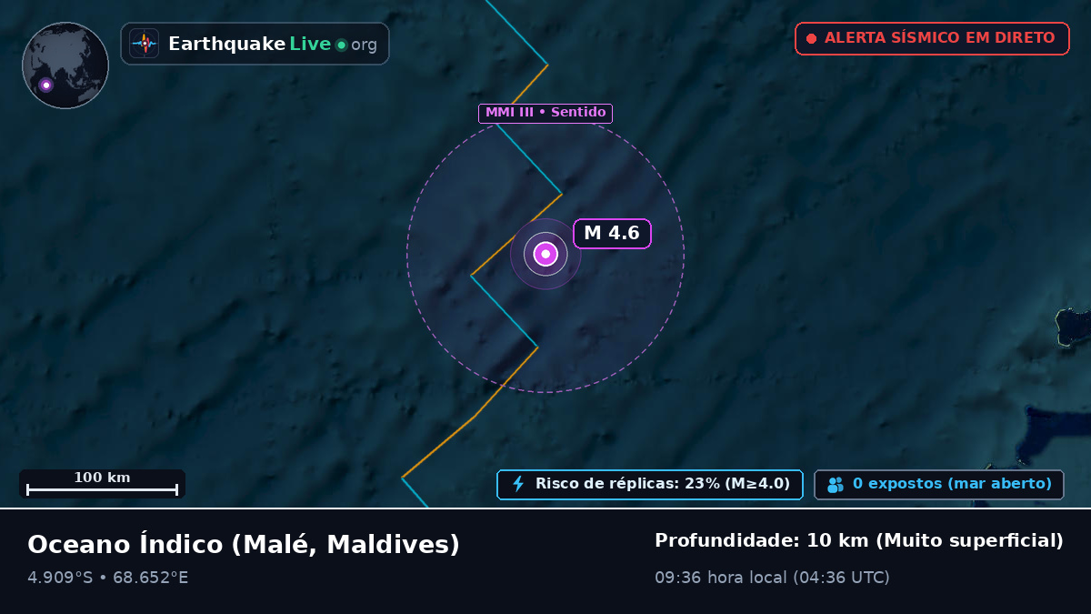 Oceano Índico (Maldives)