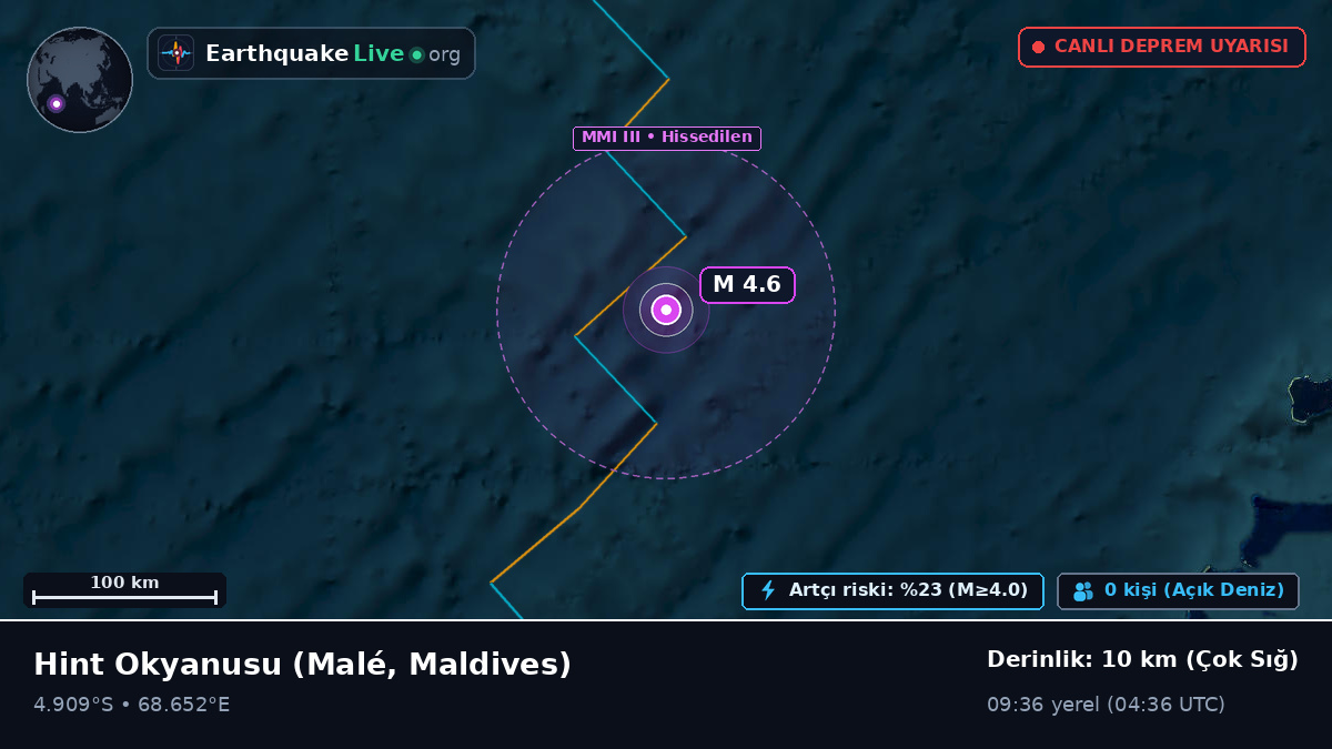 Hint Okyanusu (Maldives)